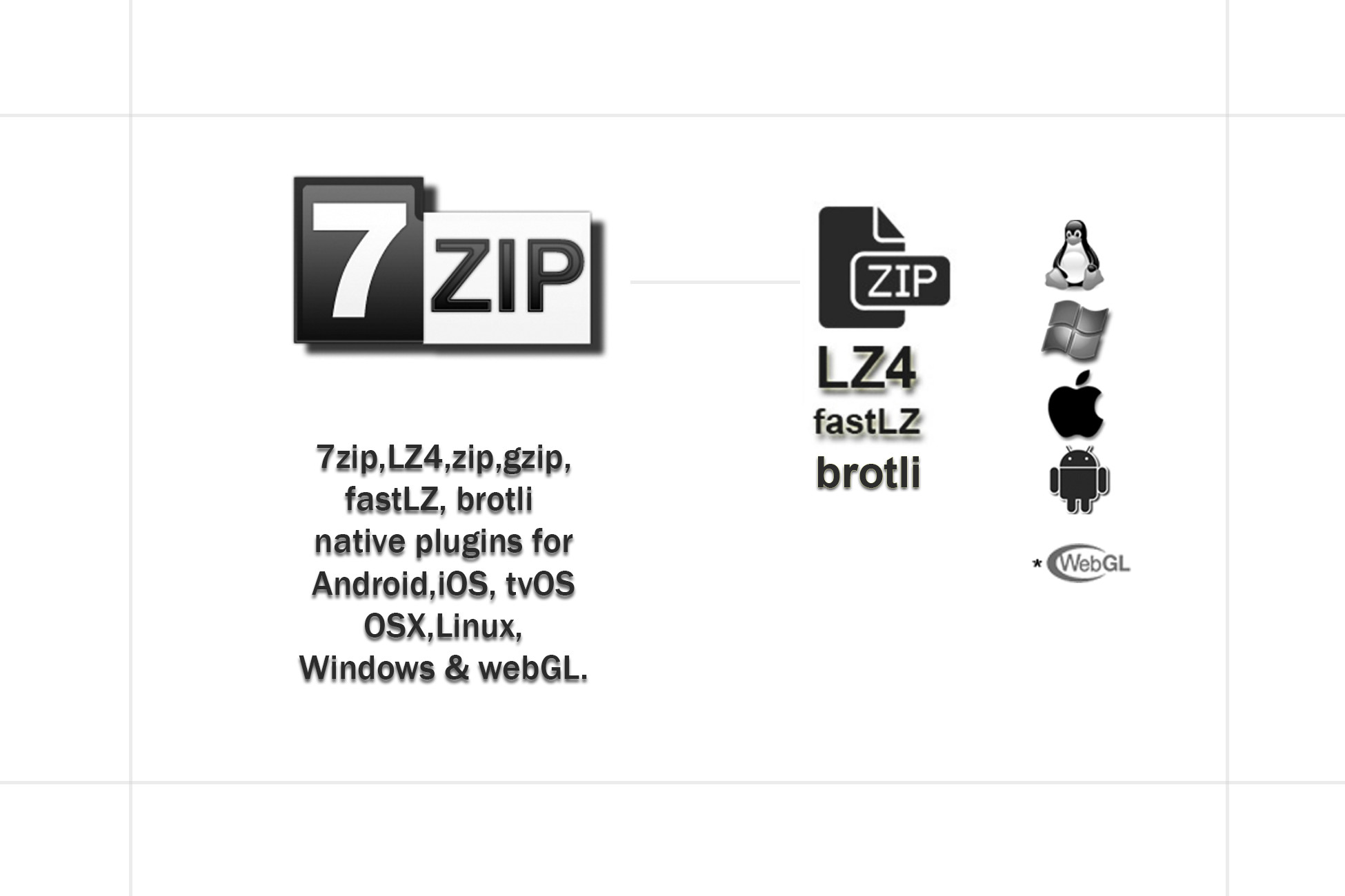 Mac Os X 7zip Download