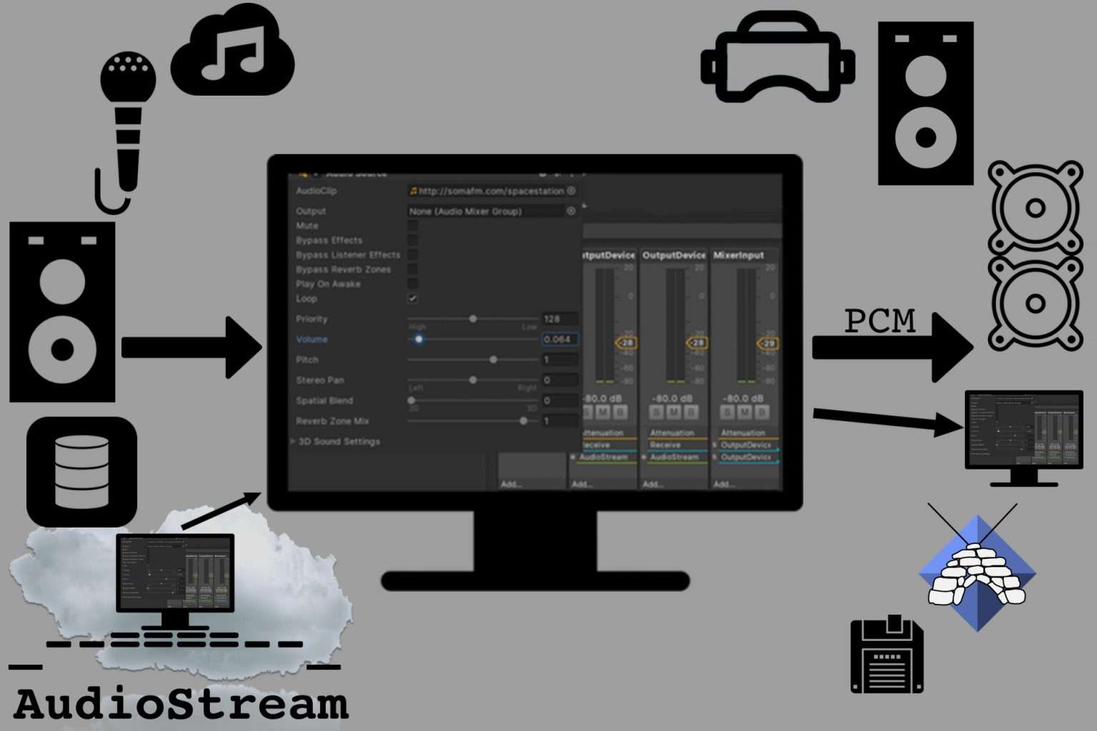 Steam audio unity фото 64