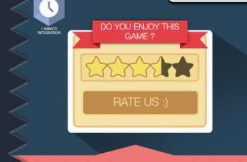 Very Simple Rating System – Free Download