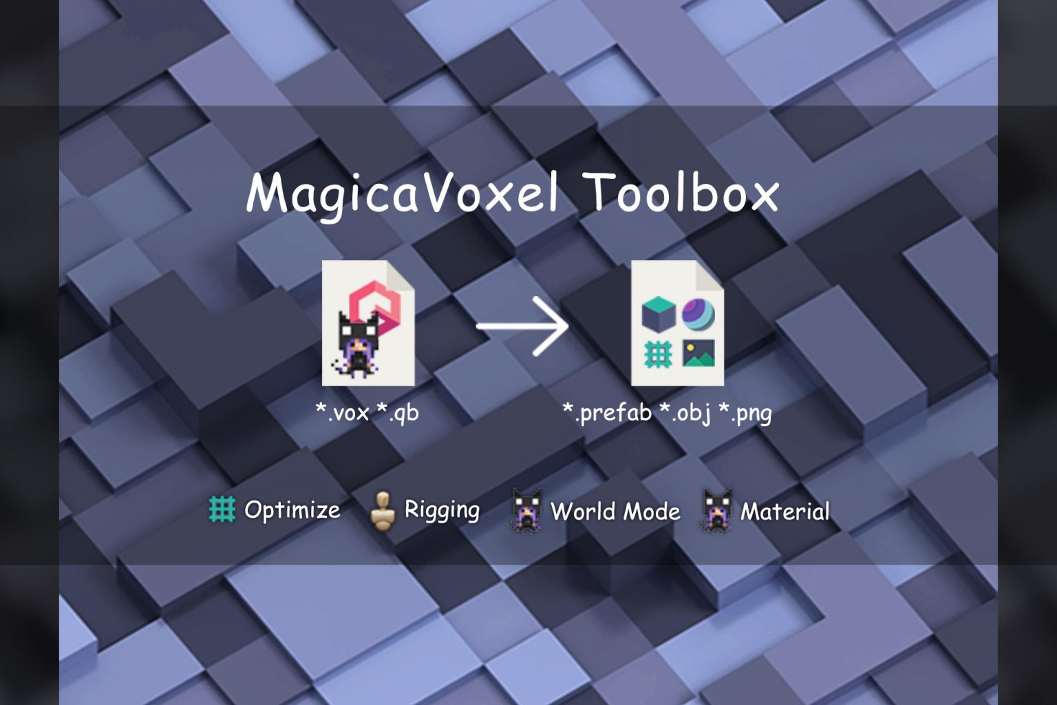 magicavoxel cant put texture on 3d objects in unity