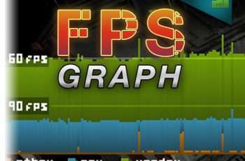 FPS Graph – Performance Analyzer – Free Download