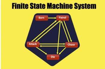 Finite State Machine System – Free Download