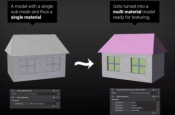 Polygon Material Painter – Sub-Mesh Editor – Free Download