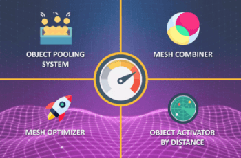 4 Optimization Tools in 1: Mesh Combiner Baker + Mesh Optimizer + Object Pooling – Free Download
