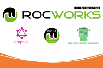 GraphQL for Unity Pro – Free Download