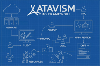 Atavism X.10 On-Premises – Free Download