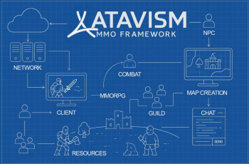 Atavism X.12 On-Premises – Free Download