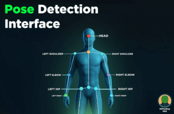 PoseDetection Interface – Free Download